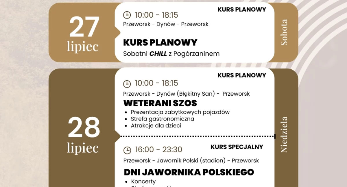 Wydarzenia Jarosław, Przeworsk i okolice, Podróż Pogórzaninem Przeworsk Dynowa - zdjęcie, fotografia