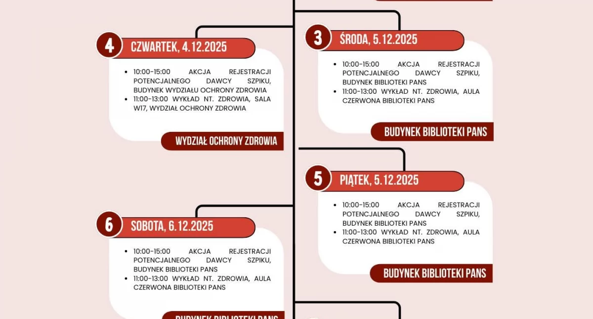 Wydarzenia Jarosław, Przeworsk i okolice, Tydzień Zdrowia Jarosławiu - zdjęcie, fotografia
