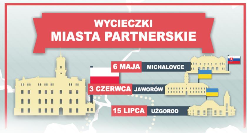zdjęcie: Wycieczka do Użgorodu