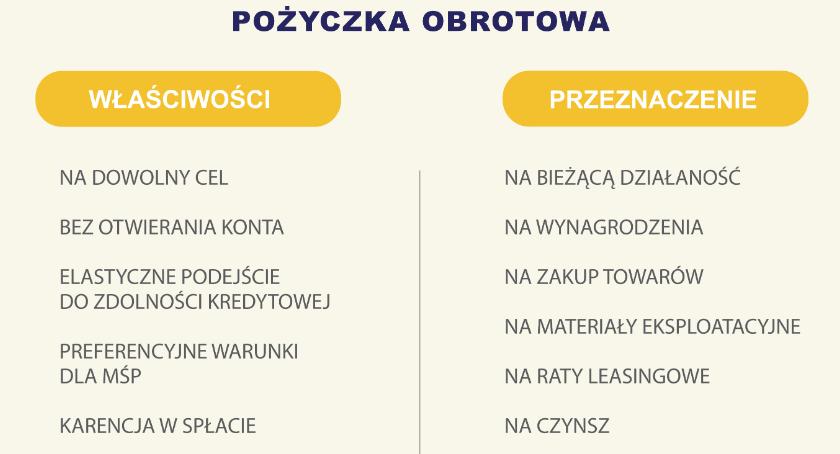 Zdjęcie Doradca Klienta Damian - fotografia