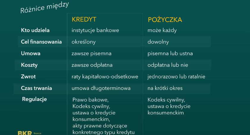 Zdjęcie Doradca Klienta Damian - fotografia