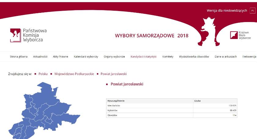 Znamy pierwsze wyniki wyborów