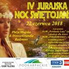 Fotka nr 0 z 1
