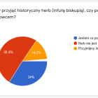Fotka nr 0 z 2