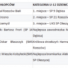 Fotka nr 2 z 4