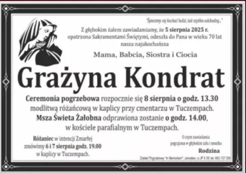 Grażyna Kondrat 