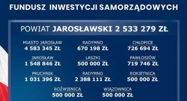 PREZYDENTURA ANDRZEJA DUDY, TO GWARANCJA DALSZEGO ROZWOJU TAKŻE TWOJEGO MIASTA I GMINY